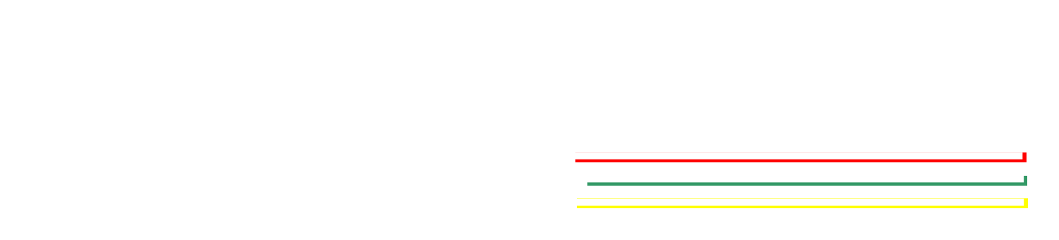 URBooks-logo-wstripes